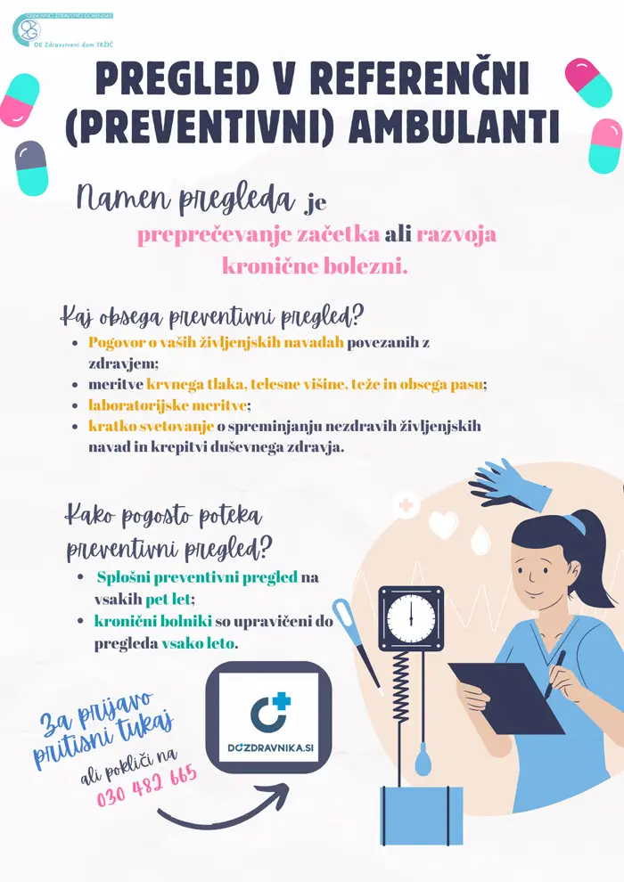 Informativni plakat o preventivnem pregledu v referenčni ambulanti z navedbo namena pregleda, vsebine, pogostosti ter kontaktom in logotipom DoZdravnika.si; vključena je tudi ilustracija medicinske sestre.