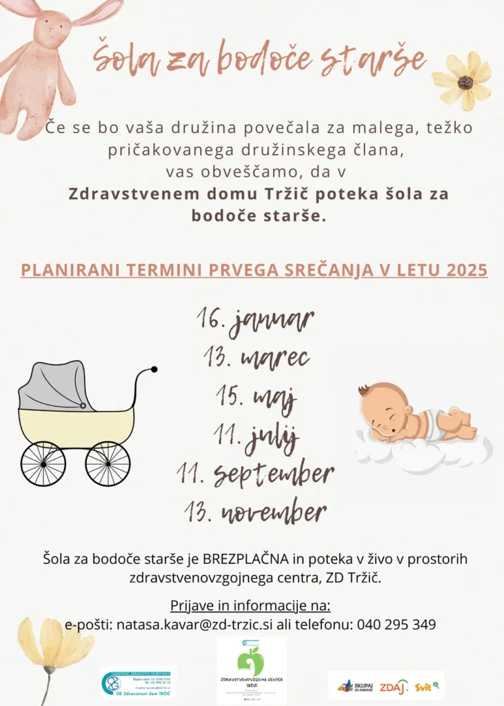 Obvestilo o šoli za bodoče starše v Zdravstvenem domu Tržič s termini srečanj v letu 2025, risbami vozička, spečega dojenčka in rožicami ter kontaktnimi podatki za prijavo.