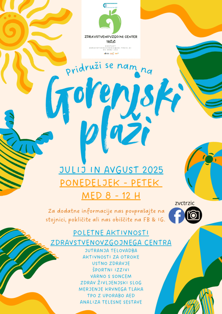 Plakat: vabilo na aktivnosti na Gorenjski plaži julija in avgusta 2025.