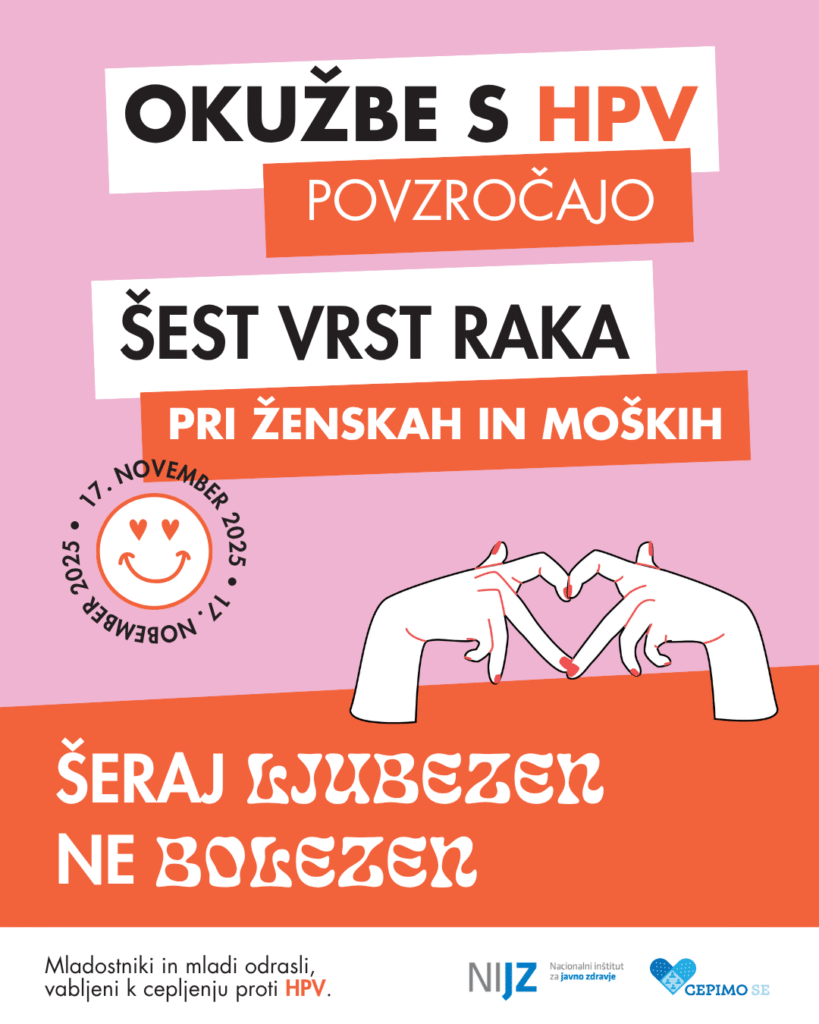 okužbe s hpv - grafika