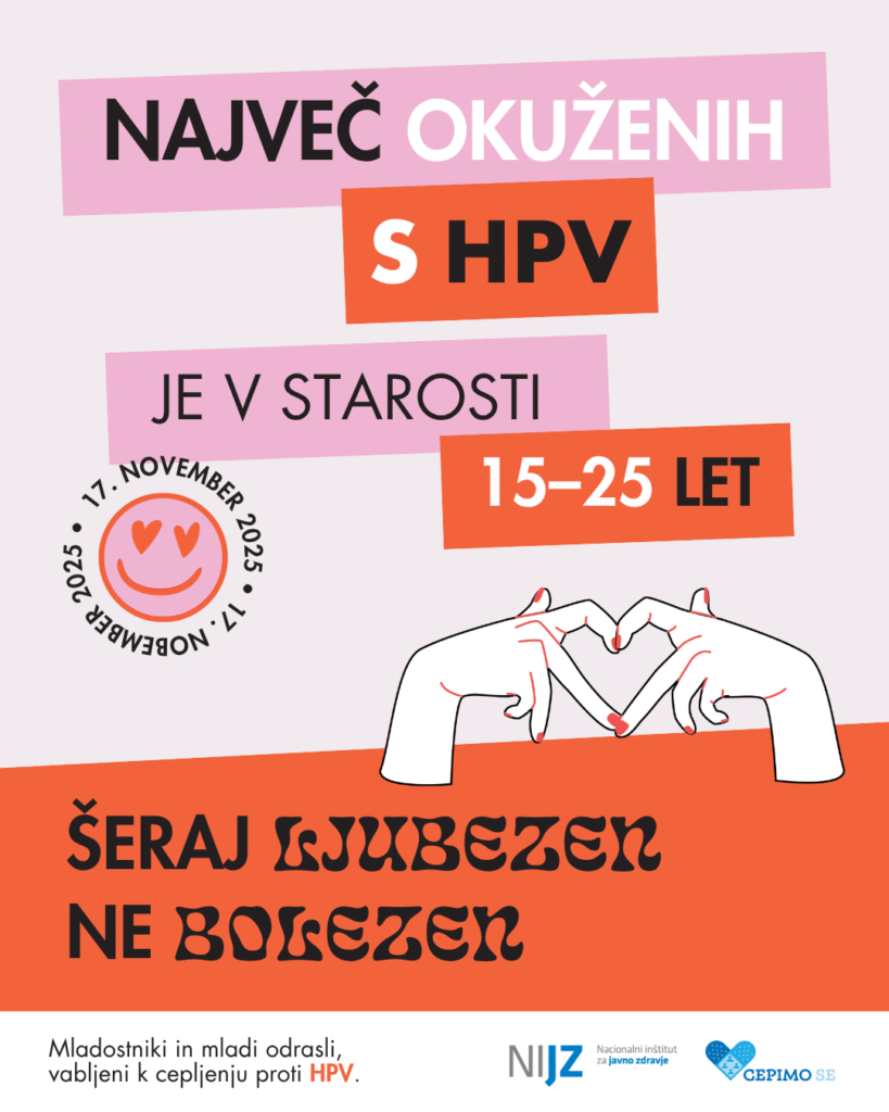 okužbe s hpv - grafika