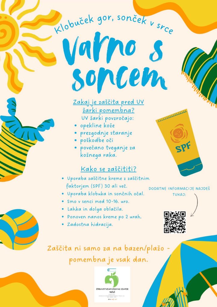 varno s soncem, zakaj je zaščita pred uv žarki pomembna
